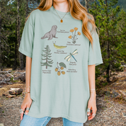 Olympic Peninsula Field Guide Tshirt