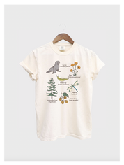 Olympic Peninsula Field Guide Tshirt
